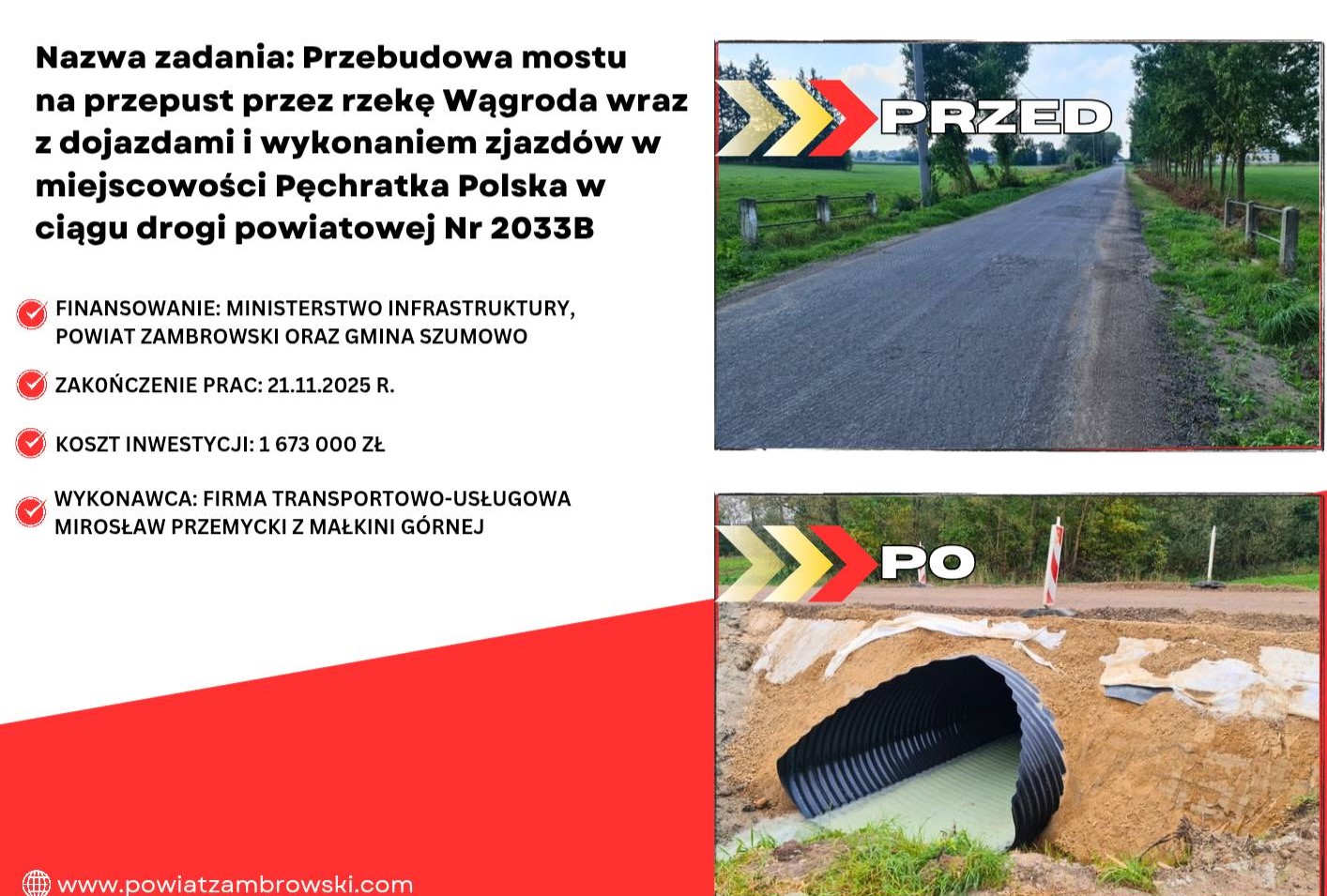 Most w Pęchratce Polskiej już gotowy! Ekspresowe tempo prac zaskoczyło wszystkich